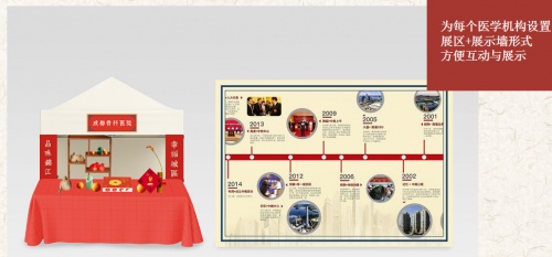 十二月市之藥市——交子藥市仁心術(shù)(圖7)