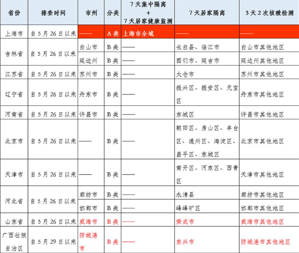 QQ截圖20220602140306.jpg