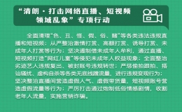 2022清朗行動10個重點任務  被封殺藝人復出無望