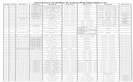 巴中市2022年暑期公共文化培訓(xùn)系列活動(dòng)上線(xiàn)
