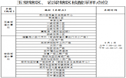 重要通告！巴州區(qū)將全域開展全員核酸檢測