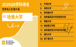 2025年QS藝術(shù)與人文前十名